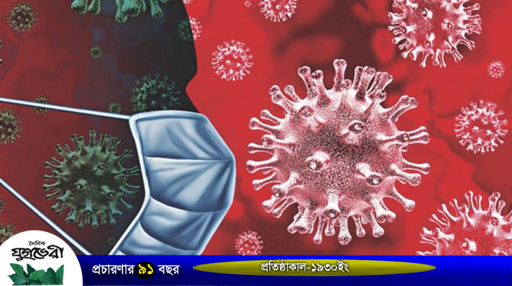 দেশে করোনায় মৃত্যু ২০০ জন : নতুন আক্রান্ত ১১ হাজার ৫৭৯ জন